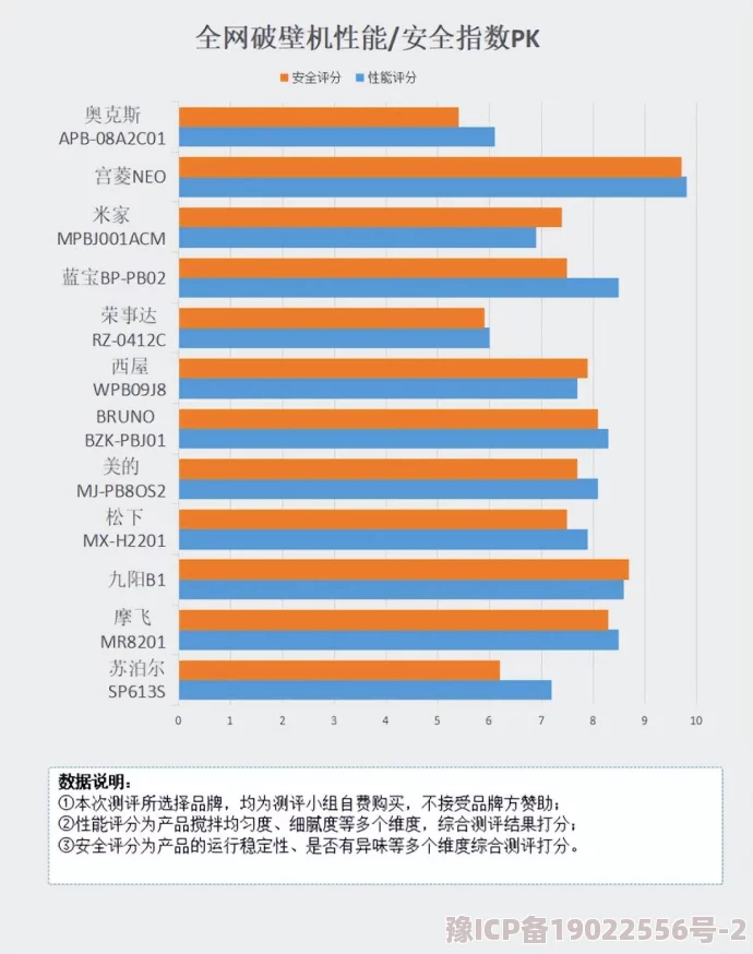 jmcomicron：用户评价称其性能卓越，性价比高，值得购买的优秀产品！