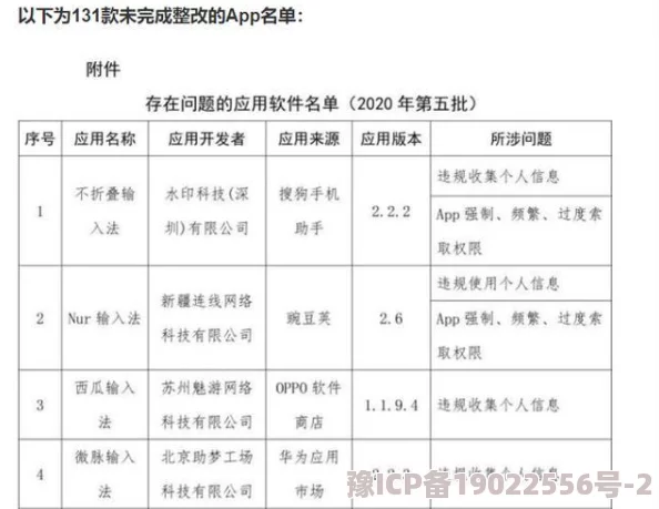 不良应用下载窗口没封入口，网友评价：监管亟待加强，用户安全隐患令人担忧！