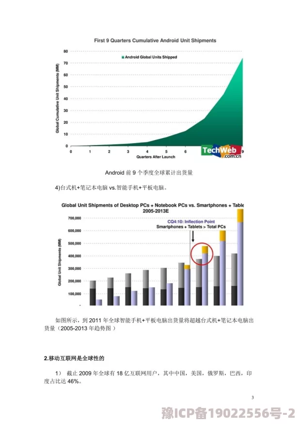 WWWXⅩⅩ：全球互联网技术的最新进展与未来发展趋势分析，探讨其对社会经济的深远影响