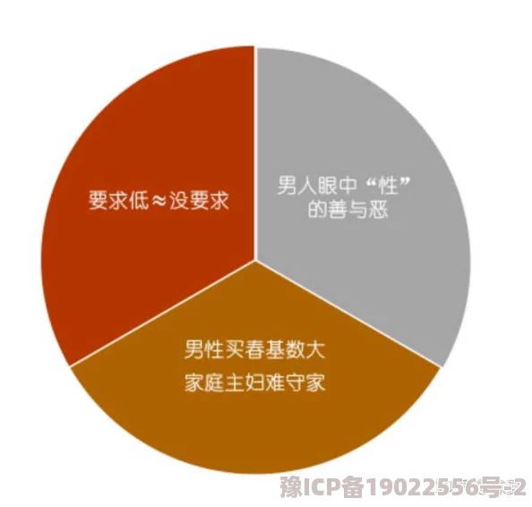 男女互操网站引发社会热议，专家警告：潜在风险与法律问题不容忽视，呼吁加强监管与教育！