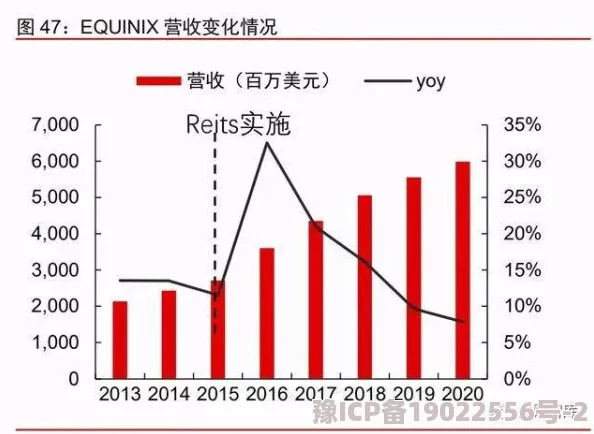 如鸢江都据点重建计划：新策略与资金筹集方案公布