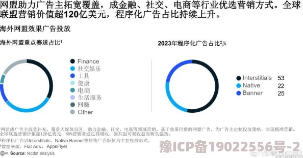 8x华为海外免费2024：全球市场扩展计划及用户反馈持续向好，助力品牌国际化进程加速