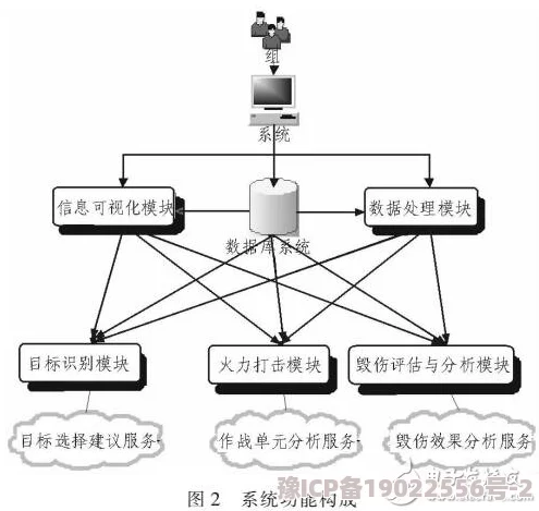 成品网站nike源码168：深入分析其设计架构与功能实现的研究报告及应用案例分享