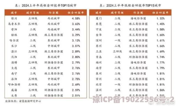 9幺破解版无风险，竟然出现了超出预期的惊人收益，用户纷纷反映意外获利！