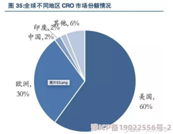 欧美卡一卡二卡三：解析西方国家在数字支付领域的创新与发展趋势及其对全球经济的影响