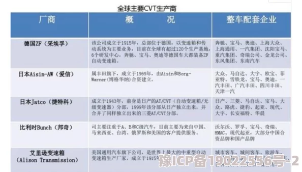 国产美国日产系列区别：从车型设计、动力系统、市场定位到品质控制的全面分析与对比