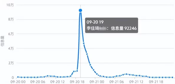 今日黑料18 精品：揭秘当前网络热点背后的真相与影响分析