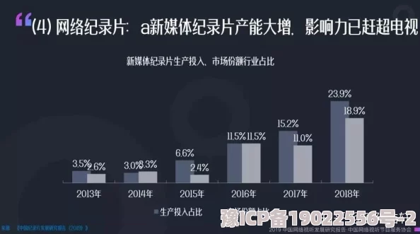 毛片播放器：新一代视频播放技术引发热议，用户体验与隐私保护成焦点讨论