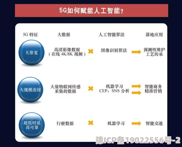 5G影讯罗志祥的网站入口：全面了解最新动态与资源，畅享精彩内容的最佳途径