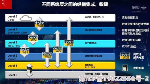 5G影讯罗志祥的网站入口：全面了解最新动态与资源，畅享精彩内容的最佳途径