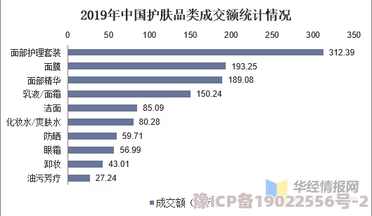 国产欧美日韩在线视频：最新动态与趋势分析，带你了解当前视频市场的变化与发展方向