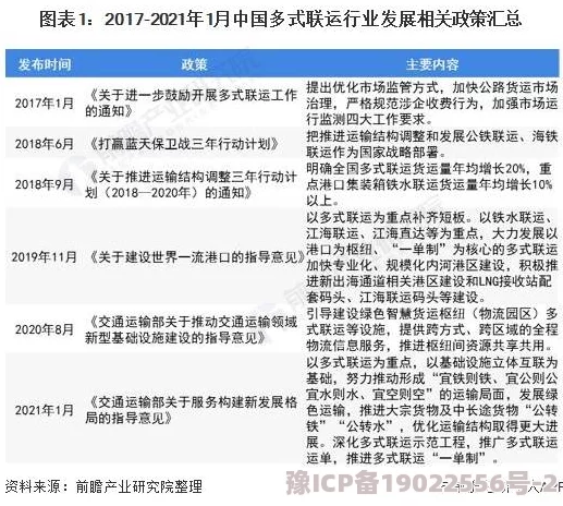 国产欧美日韩在线视频：最新动态与趋势分析，带你了解当前视频市场的变化与发展方向