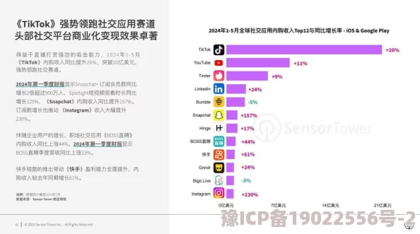 xxxhd69：最新动态揭示了该平台在内容创作和用户互动方面的重大变化与未来发展方向，值得关注