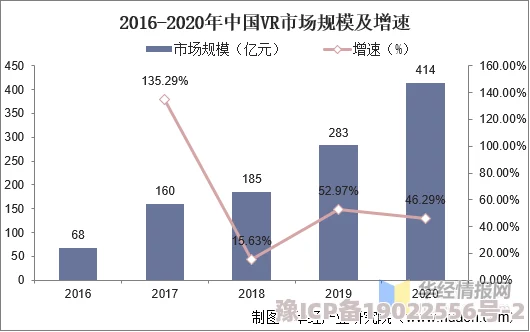 7777奇米：2024年人工智能与虚拟现实的融合趋势分析与未来展望