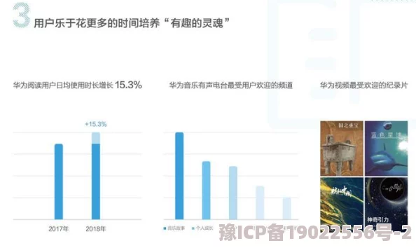 性福利网站：最新动态揭示用户体验提升与隐私保护措施的双重进展，吸引更多关注与参与