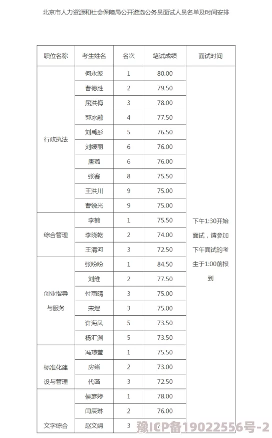 公的浮之手2024：解读男性心理与社会期望对个体行为的影响与启示