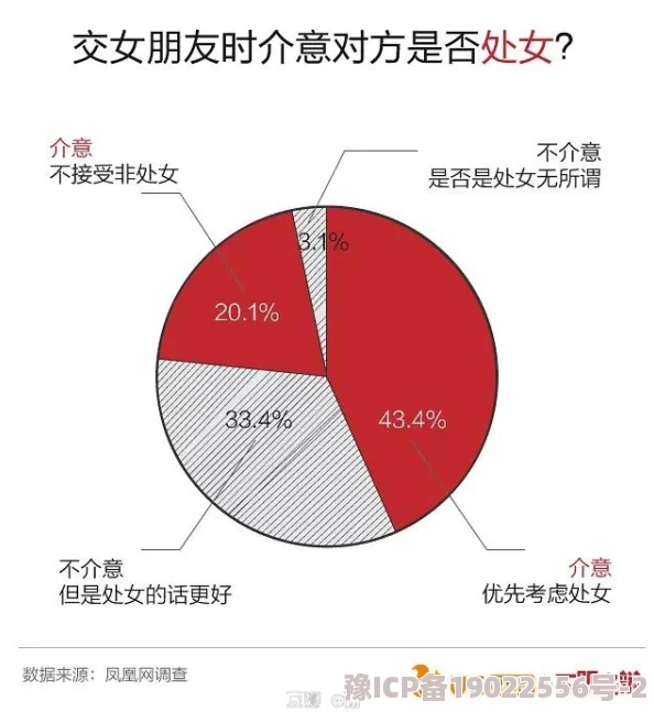 嗯啊h握着自渎，网友热议：如何看待年轻人对性开放的态度与社会压力的关系？