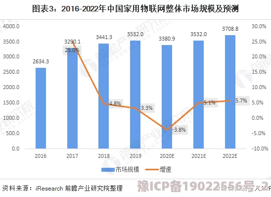 外国软件：最新动态揭示其在全球市场的影响力与发展趋势，用户体验持续优化引发广泛关注