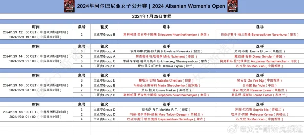 2024ASCi赛程：全面解析各项赛事安排与参赛要求，助力选手备战的全新指南