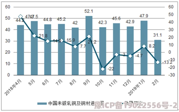 铜铜铜铜铜铜好污WWW：最新动态揭示了这一现象背后的深层次原因与影响，值得关注的趋势和变化正在悄然发生