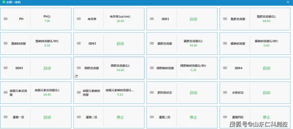 jy灌溉系统需要每天被刷新吗？专家警告：影响作物生长的关键因素曝光！