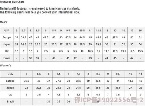 国产尺码与欧洲尺码：如何选择合适的鞋服尺寸，避免因尺码不符而造成的不便和困扰