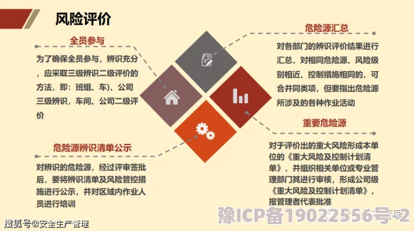 十大黄软件：最新进展与安全隐患分析，揭示潜在风险及应对措施