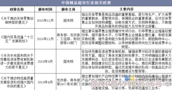 国产精品亚洲欧美一级久久精品：最新动态揭示行业发展趋势与市场前景，助力品牌提升竞争力与创新能力