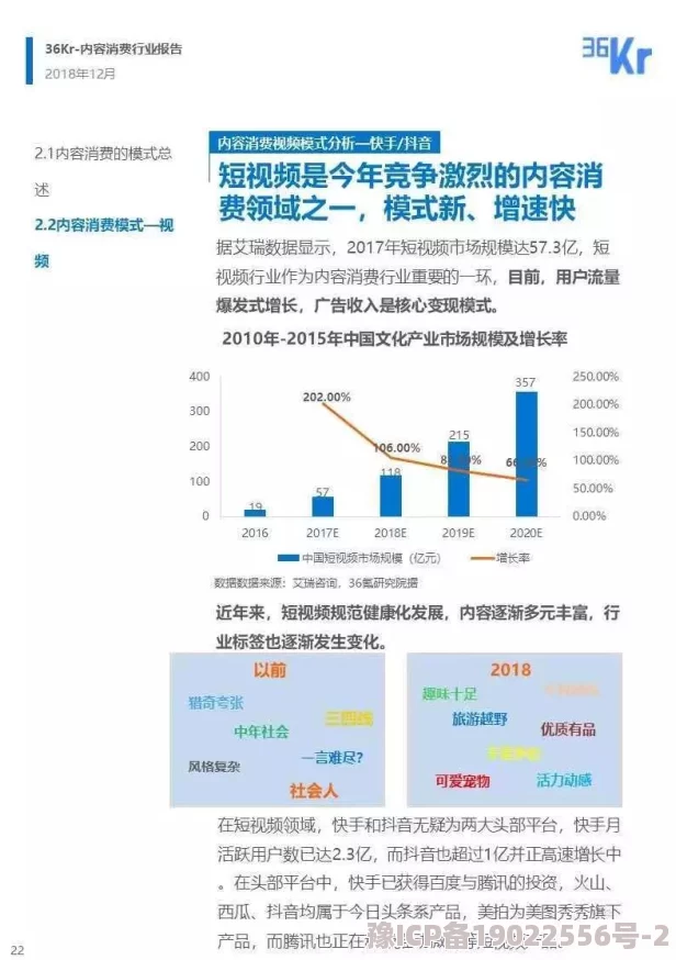 亚洲a级毛片：最新研究显示，亚洲地区的在线内容消费趋势正在快速变化，年轻用户偏好短视频平台和互动式娱乐