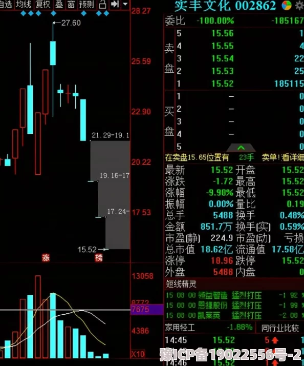 91爆料：揭示最新科技产品内幕，深度分析市场趋势与用户反馈，助你把握未来消费动向