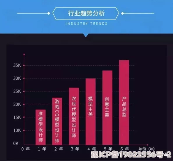 你懂的国产视频：最新动态揭示了行业发展趋势与观众偏好的变化，值得关注！