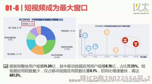 你懂的国产视频：最新动态揭示了行业发展趋势与观众偏好的变化，值得关注！