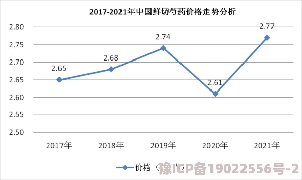 17C网站哪里去了？ 网友热议背后的原因与未来发展趋势分析