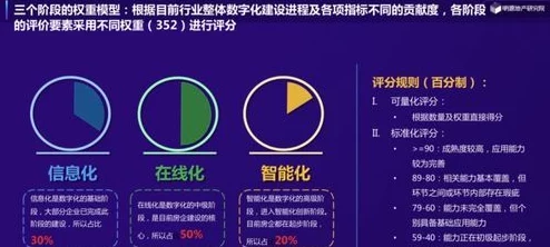 WWWsss：全球互联网发展新趋势与挑战，如何应对数字时代的机遇与风险？