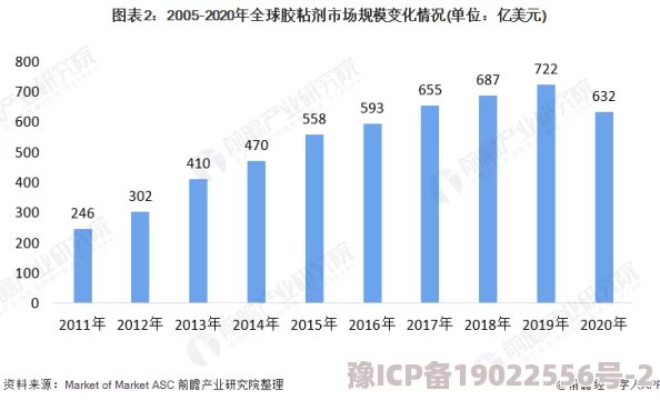 亚洲欧美中文日韩二区一区：最新动态与发展趋势分析，探讨区域合作与经济增长的潜力