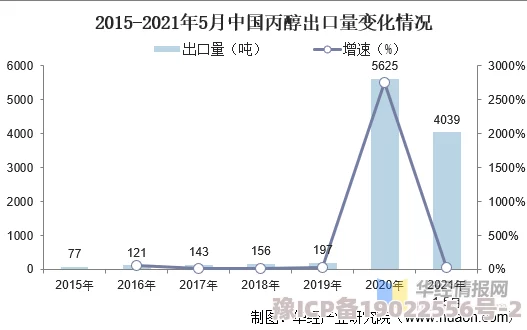 亚洲欧美中文日韩二区一区：最新动态与发展趋势分析，探讨区域合作与经济增长的潜力