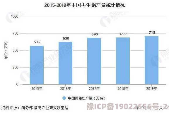 久久精品30：全球经济复苏加速，专家预测未来增长潜力与挑战并存