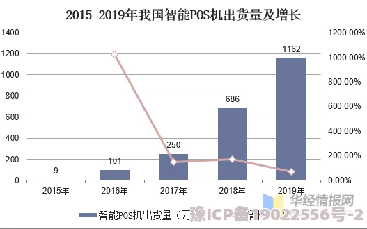 久久精品30：全球经济复苏加速，专家预测未来增长潜力与挑战并存