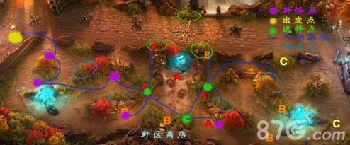 虚荣Vainglory游戏深度玩法解析及界面操作全面简介指南