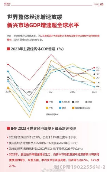 99精产国＂引发全球关注，最新数据显示其经济增长速度远超预期，外资纷纷涌入成为全球投资新热土！