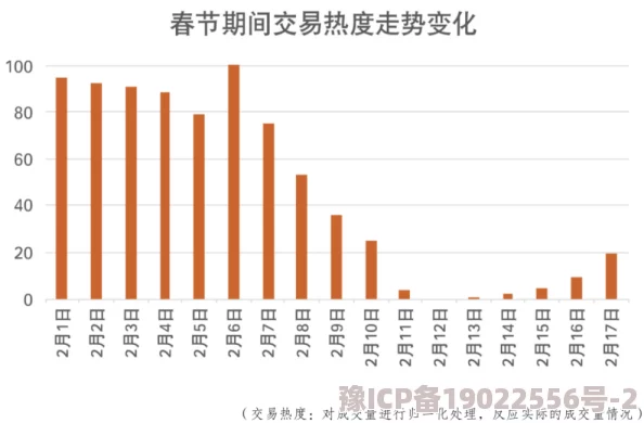 《A级国产片》热度攀升，观众期待新作上映，票房表现引发业内关注与讨论