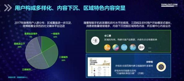 jmcomic网页版入口的应用特点及其在用户体验、内容更新、平台安全性和社交互动方面的优势分析