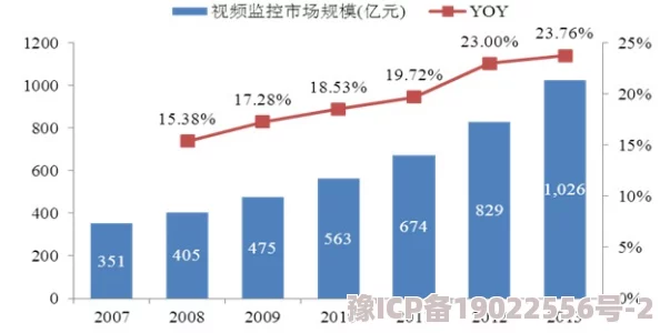 日韩va亚洲va欧美va浪潮：全球影视产业新趋势引发热议，如何影响未来娱乐市场格局？