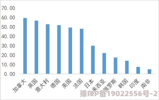 日韩va亚洲va欧美va浪潮：全球影视产业新趋势引发热议，如何影响未来娱乐市场格局？