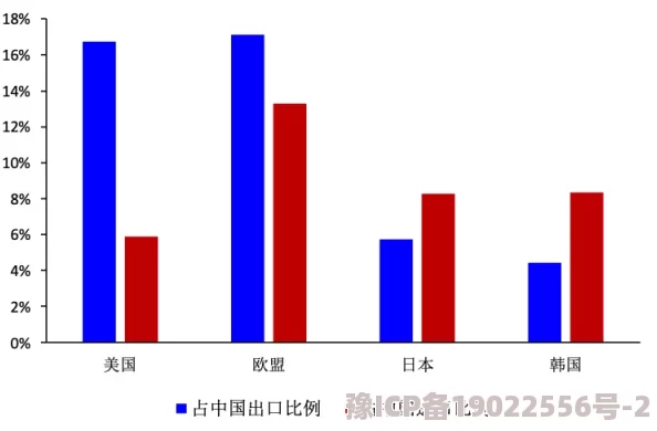 日韩va亚洲va欧美va浪潮：全球影视产业新趋势引发热议，如何影响未来娱乐市场格局？