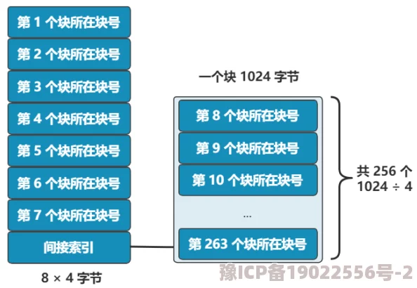 深度解析：我叫MT3商会购买系统玩法全攻略与细节分析