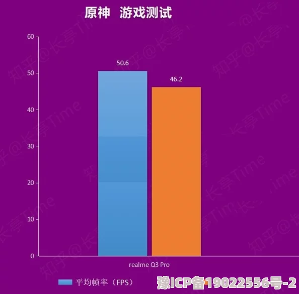 3D手游行业持续升温，技术革新下亟需为手机散热难题‘退烧’策略