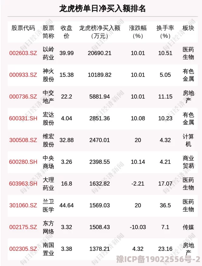 中文亏日产幕无限码一区：探讨虚拟货币对中国市场的影响及其未来发展趋势分析