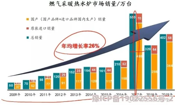 成人av免费视频：最新动态与趋势分析，探讨行业发展及用户需求变化