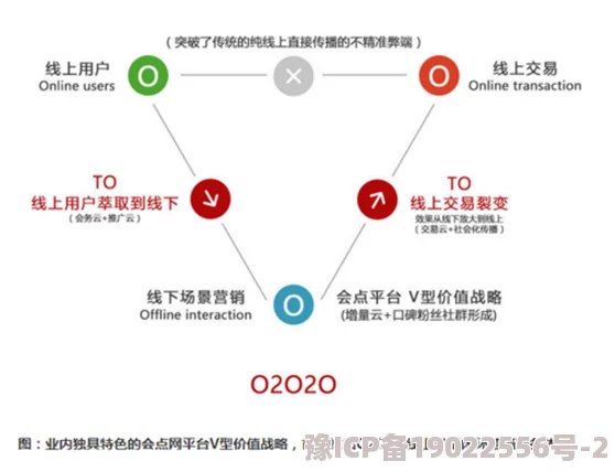 91吃瓜网入囗：深度解析平台运营模式与用户互动对内容传播的影响